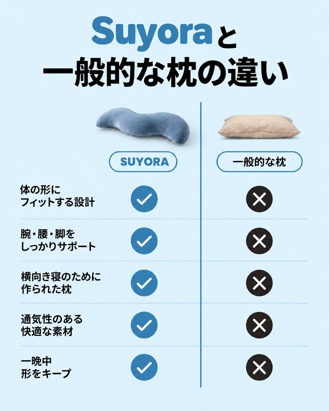 ボディアラインピロー