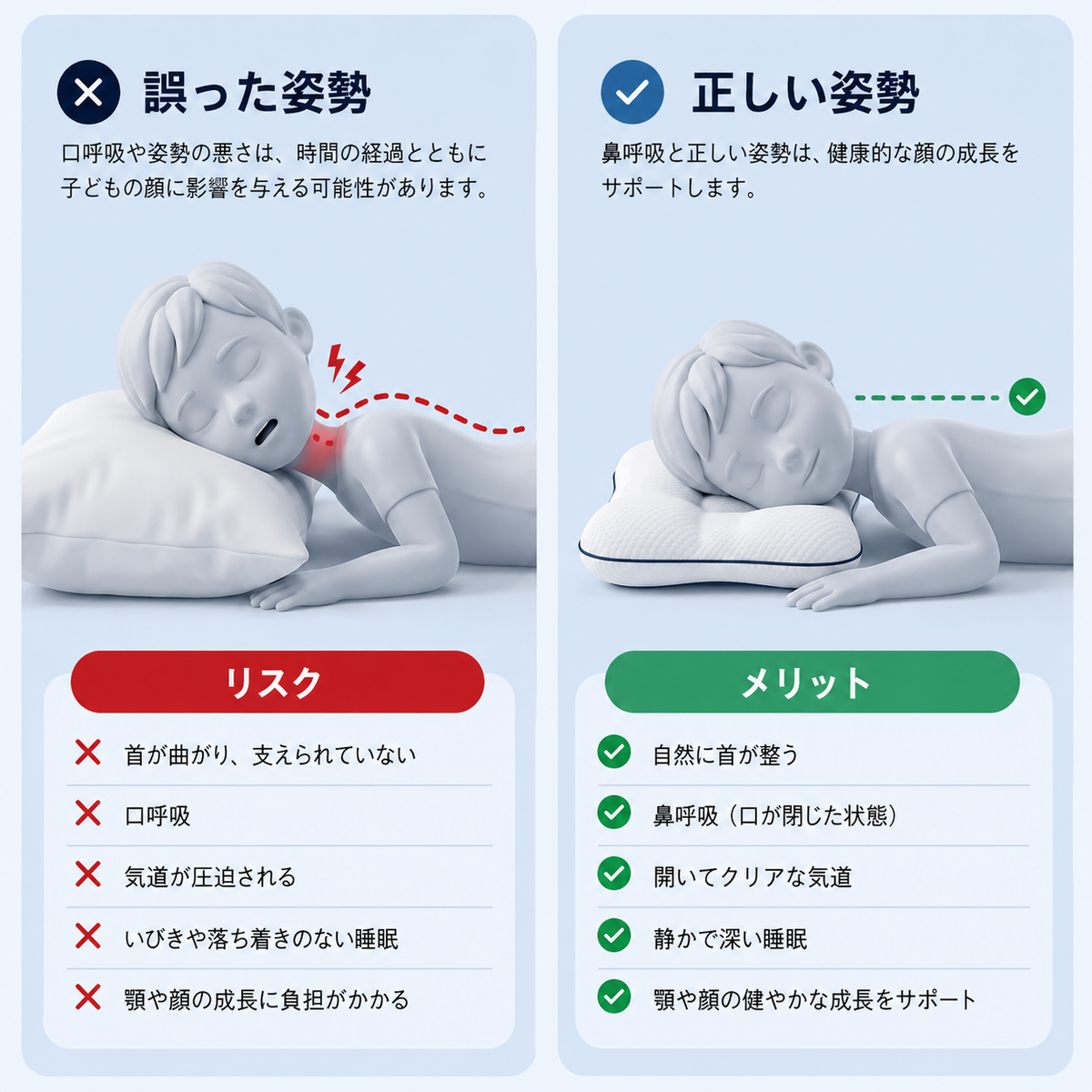 SUYORA キッズ用姿勢矯正枕