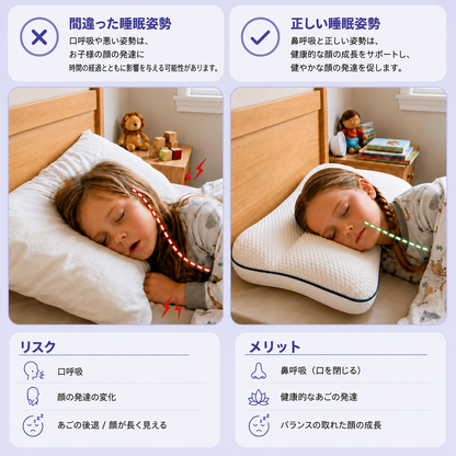 SUYORA姿勢サポート子供用枕